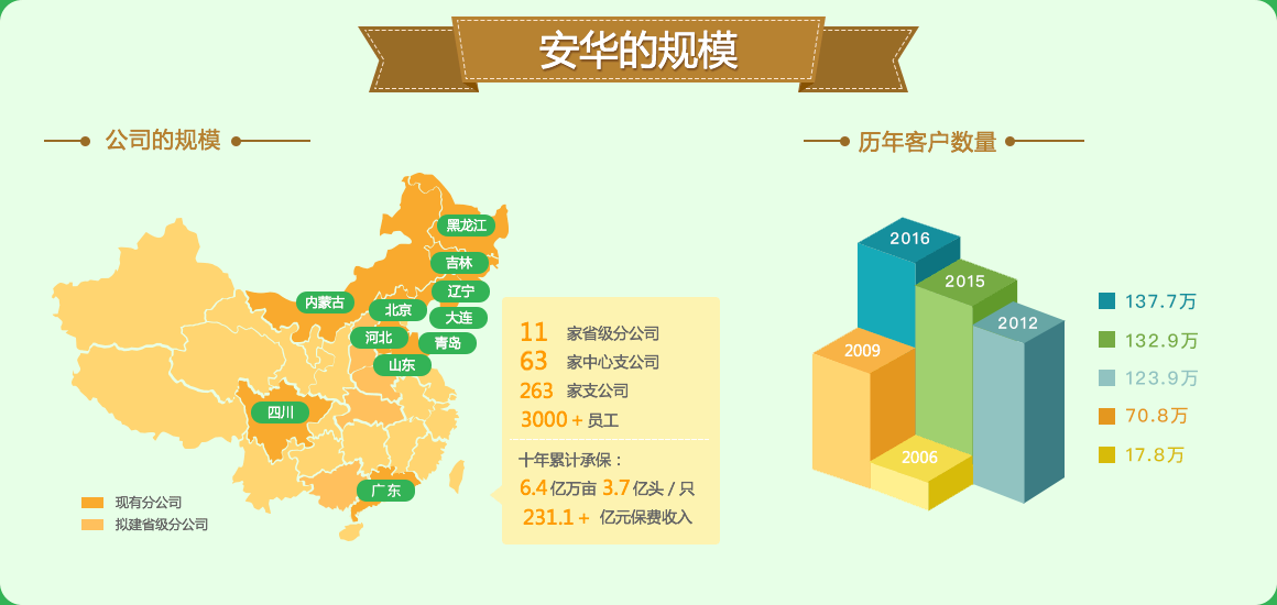 ��ҳ| 918�����ü����й��ٷ���վ